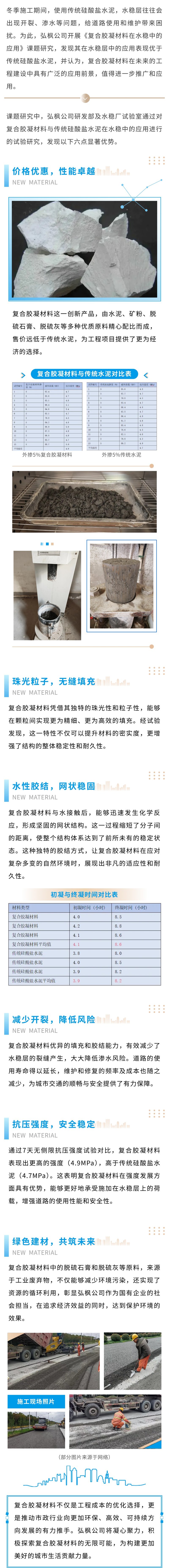 Hongfeng Company의 해외 바카라 사이트 재료 기술의 적용을위한 복합 젤링 재료