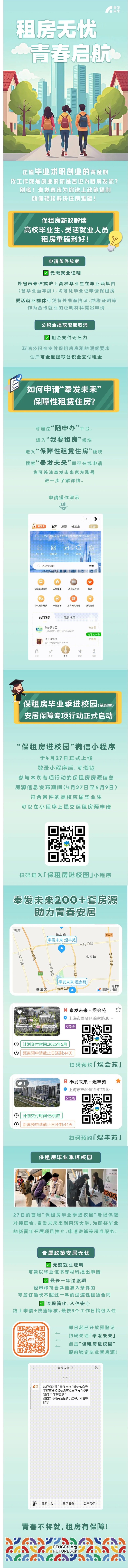 구직 시즌이 진행 중이면 앞으로 바카라 시스템 배팅에서 집을 찾는 데 도움을 줄 것입니다!