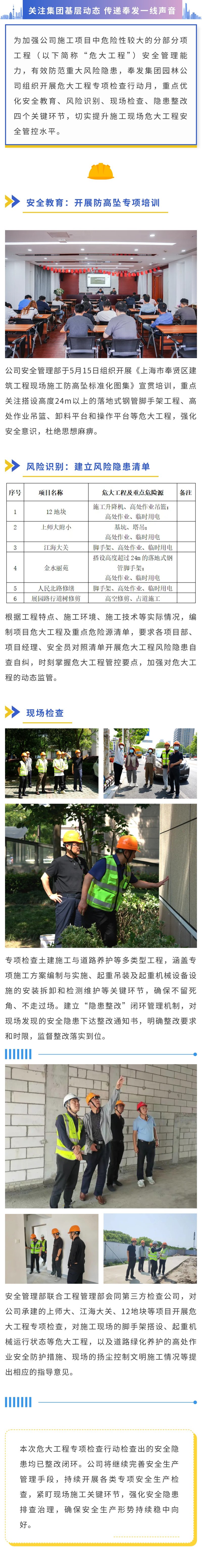 정원 해외 바카라 사이트는 위험한 프로젝트에 대한 특별 검사 조치를 수행합니다